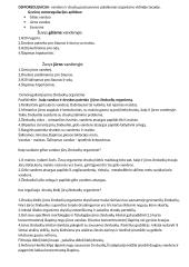 Osmoreguliacija