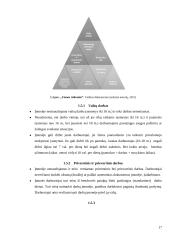 Planavimas AB „Utenos trikotažas”: naujo darbuotojo įvedimas ir motyvavimas 15 puslapis
