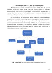 Planavimas AB „Utenos trikotažas”: naujo darbuotojo įvedimas ir motyvavimas 19 puslapis