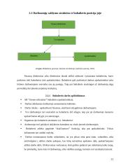 Planavimas AB „Utenos trikotažas”: naujo darbuotojo įvedimas ir motyvavimas 20 puslapis