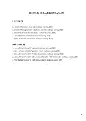 Planavimas AB „Utenos trikotažas”: naujo darbuotojo įvedimas ir motyvavimas 3 puslapis