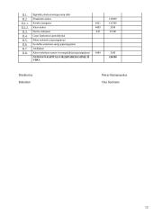 Apskaitos pagrindų modulio individualus namų darbas 12 puslapis