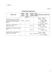 Apskaitos pagrindų modulio individualus namų darbas 3 puslapis