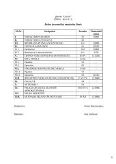 Apskaitos pagrindų modulio individualus namų darbas 9 puslapis