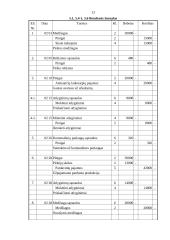 Apskaitos registrai 13 puslapis