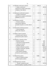 Apskaitos registrai 14 puslapis