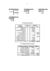 Apskaitos registrai 6 puslapis