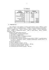 Apskaitos registrai 7 puslapis