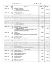 Apskaita: UAB "Audimas" 2 puslapis