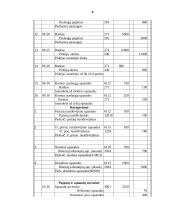 Apskaitos pagrindai pagal kelias įmones 9 puslapis
