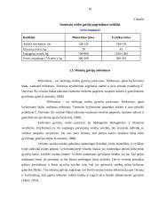 Mišrinimo įtaka mėsinių galvijų gamybiniams rodikliams ūkyje 15 puslapis