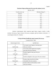 Mišrinimo įtaka mėsinių galvijų gamybiniams rodikliams ūkyje 9 puslapis