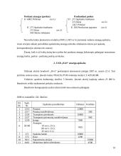 Apskaitos tvarka: periodiškai apskaitomos atsargos UAB "Kivi" 10 puslapis