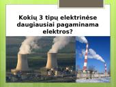 Elektros energetika (skaidrės) 11 puslapis