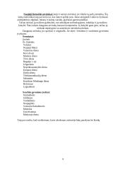 Asmeniniai raštai: kvietimai, skelbimai, žinutės, atvirukai. Pavyzdžių komentaras 10 puslapis