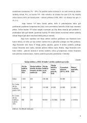 Ateities sandoriai 6 puslapis