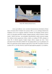 Vandens energija (referatas) 6 puslapis