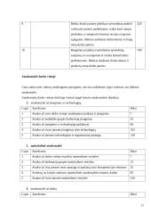 Atlyginimo už darbą organizavimas ir normavimas 10 puslapis
