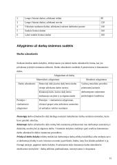 Atlyginimo už darbą organizavimas ir normavimas 12 puslapis