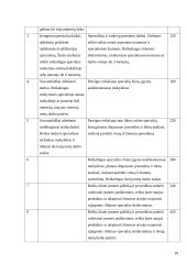 Atlyginimo už darbą organizavimas ir normavimas 9 puslapis