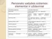 Kuo skiriasi personalo organizavimas nuo personalo valdymo? 4 puslapis