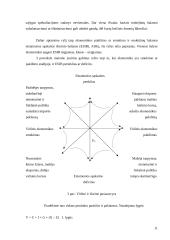 Atvirosios ekonomikos makroekonomika 11 puslapis