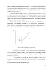 Atvirosios ekonomikos makroekonomika 17 puslapis