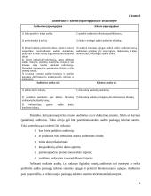 Auditoriaus ir klientų santykių reguliavimas 6 puslapis