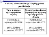 Apskaitos procesas ir jo organizavimas. Buhalterinės sąskaitos. Apskaitos registrai 2 puslapis