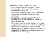 Marketingas - skaidrės 15 puslapis