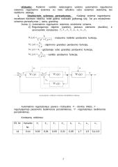 Automatinis valdymas 2 puslapis