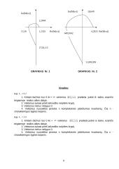 Automatinis valdymas 8 puslapis