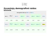 Komunikacijos teorijos verslui - Anykščiai 6 puslapis