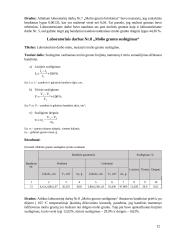 Gruntų mechanikos laboratoriniai darbai 11 puslapis