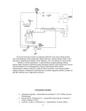 Automobilių įranga: Honda Civic VTi 9 puslapis