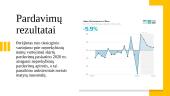 Globalus verslas - Vokietija 14 puslapis