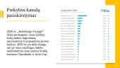 Globalus verslas - Vokietija 15 puslapis