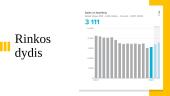 Globalus verslas - Vokietija 19 puslapis