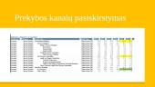 Globalus verslas - Vokietija 2 puslapis