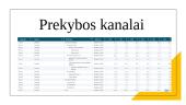 Globalus verslas - Vokietija 20 puslapis