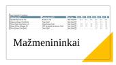 Globalus verslas - Vokietija 3 puslapis