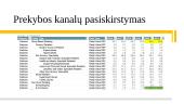 Globalus verslas - Vokietija 8 puslapis