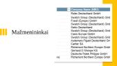 Globalus verslas - Vokietija 9 puslapis