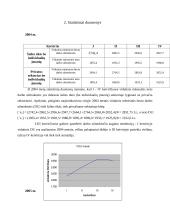 Bankinės sferos darbuotojų darbo užmokesčio analizė 5 puslapis