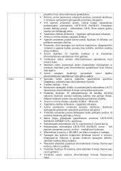 Banknotų apsaugos požymiai 3 puslapis