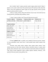 Bendrasis vidaus produktas ir jo apskaičiavimo metodai 5 puslapis