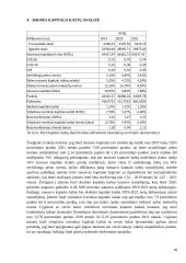 Įmonės finansavimo sprendimų, dividendų politikos sprendimų ir kapitalo kaštų analizė 17 puslapis