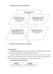 Buhalterinės apskaitos kontrolinis 9 puslapis