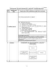 Charakteristika ir veiklos dokumentai: UAB "Lidgena" 4 puslapis