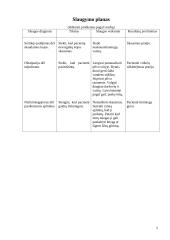 Chirurgijos protokolas 5 puslapis